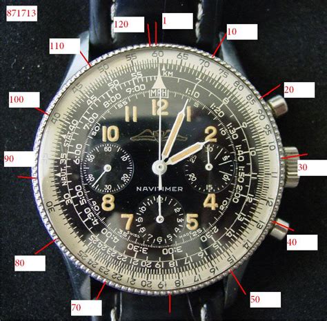 breitling seriennummer baujahr|breitling serial number authentication.